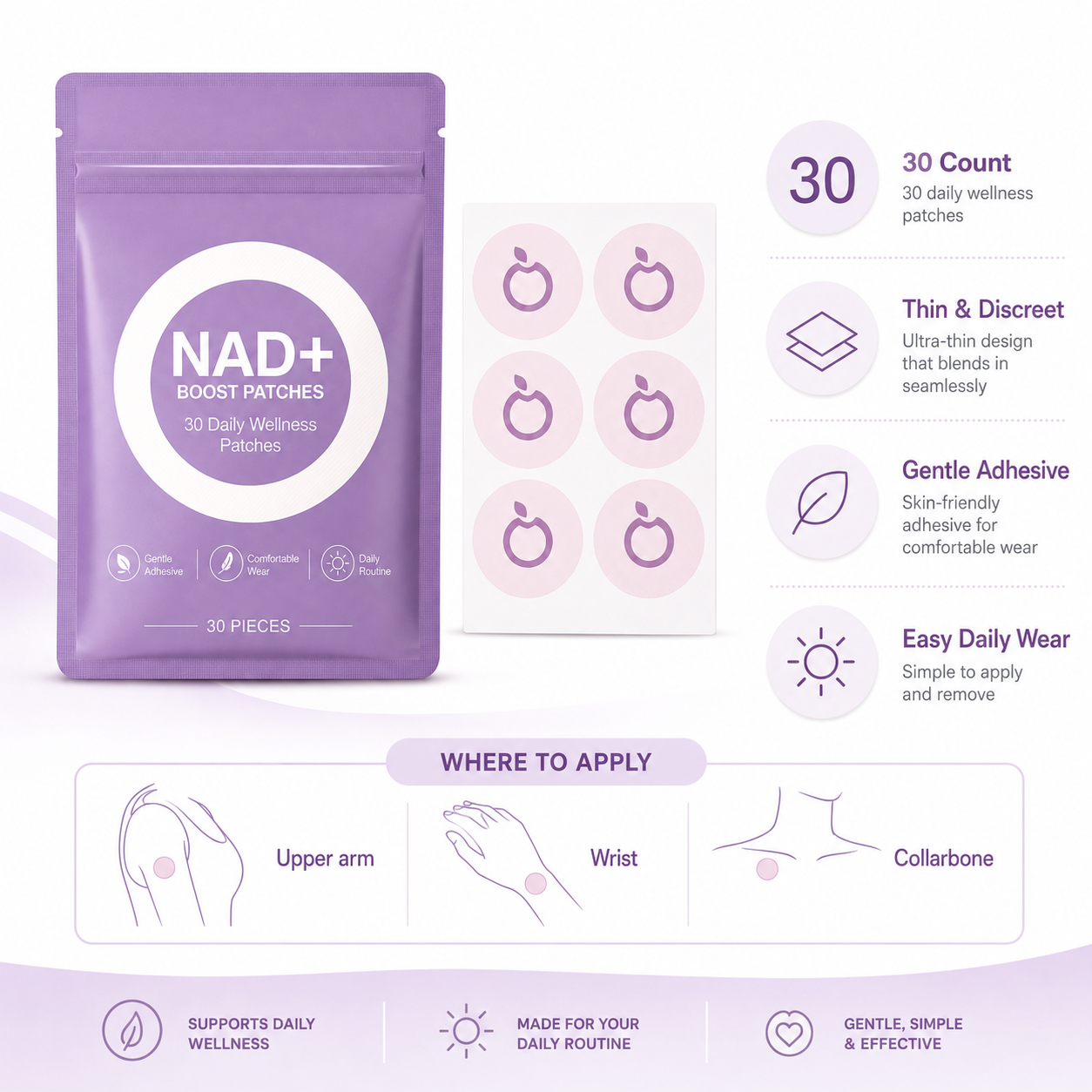 Stronger NAD+ Boost Patches for Women & Men, Plant-Based Formula for Daily Energy,Wellness Care Patches,30 Pack (60PCS Daily Wellness Patches)